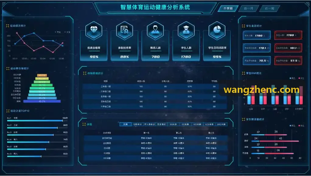 K8KAIFA篮球投篮出手角度与防守干扰度量化